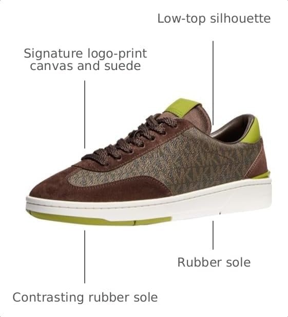image:imageMichael Kors Mens Wilton Lace Up SneakerMeadow Green