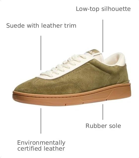 image:imageMichael Kors Mens Wilton Lace Up SneakerSafari Green