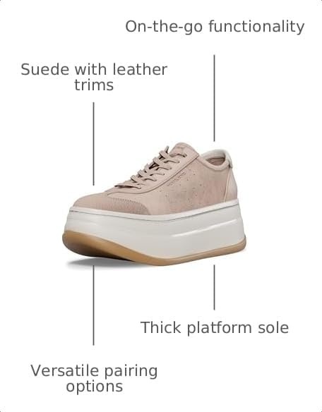 image:imageMichael Kors Womens Hayes Lace Up SneakersT ToeSoft Pink