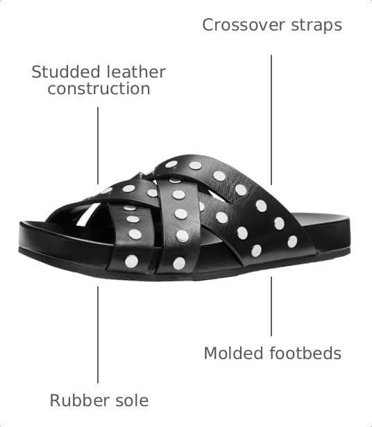 image:imageMichael Kors Womens Irene Flat SandalBlack