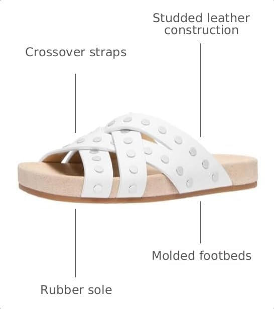 image:imageMichael Kors Womens Irene Flat SandalOptical White