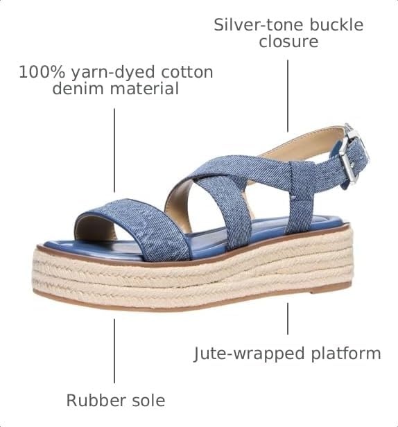 image:imageMichael Kors Womens Lynn Espadrille SandalUnion Wash