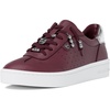 Oxblood