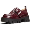 Oxblood